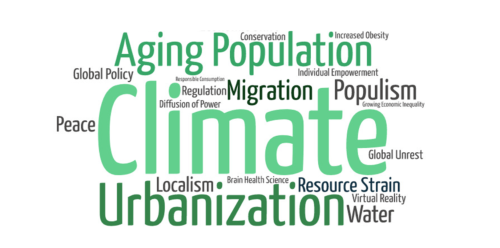 regeneration,sustainability,valutus,value,value of values,total impact,impacts science,measurement,valuation,values,environment,total plastic impact,TPI,submerged value,submerged cost,materiality,valutus sustainability r.o.i.,r.o.i.,sustainability r.o.i.,consulting,business